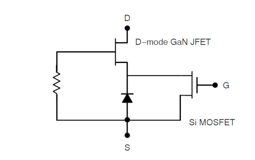 Diferencias entre los transistores de GaN y SiC
